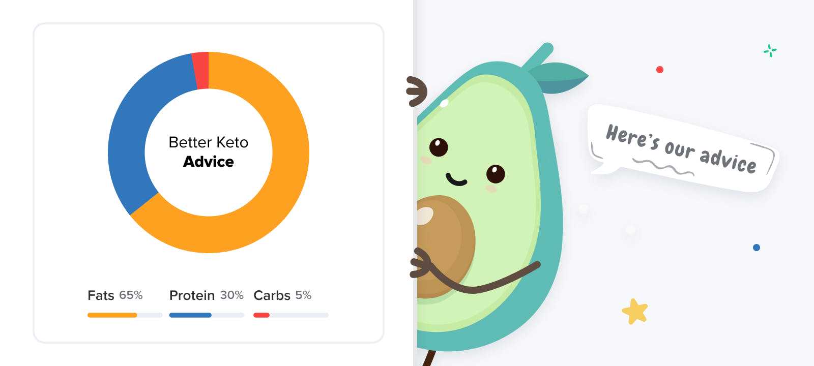 A slice of keto vanilla cake served on a white plate with a fork.